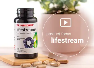 thumbnail-lifestream