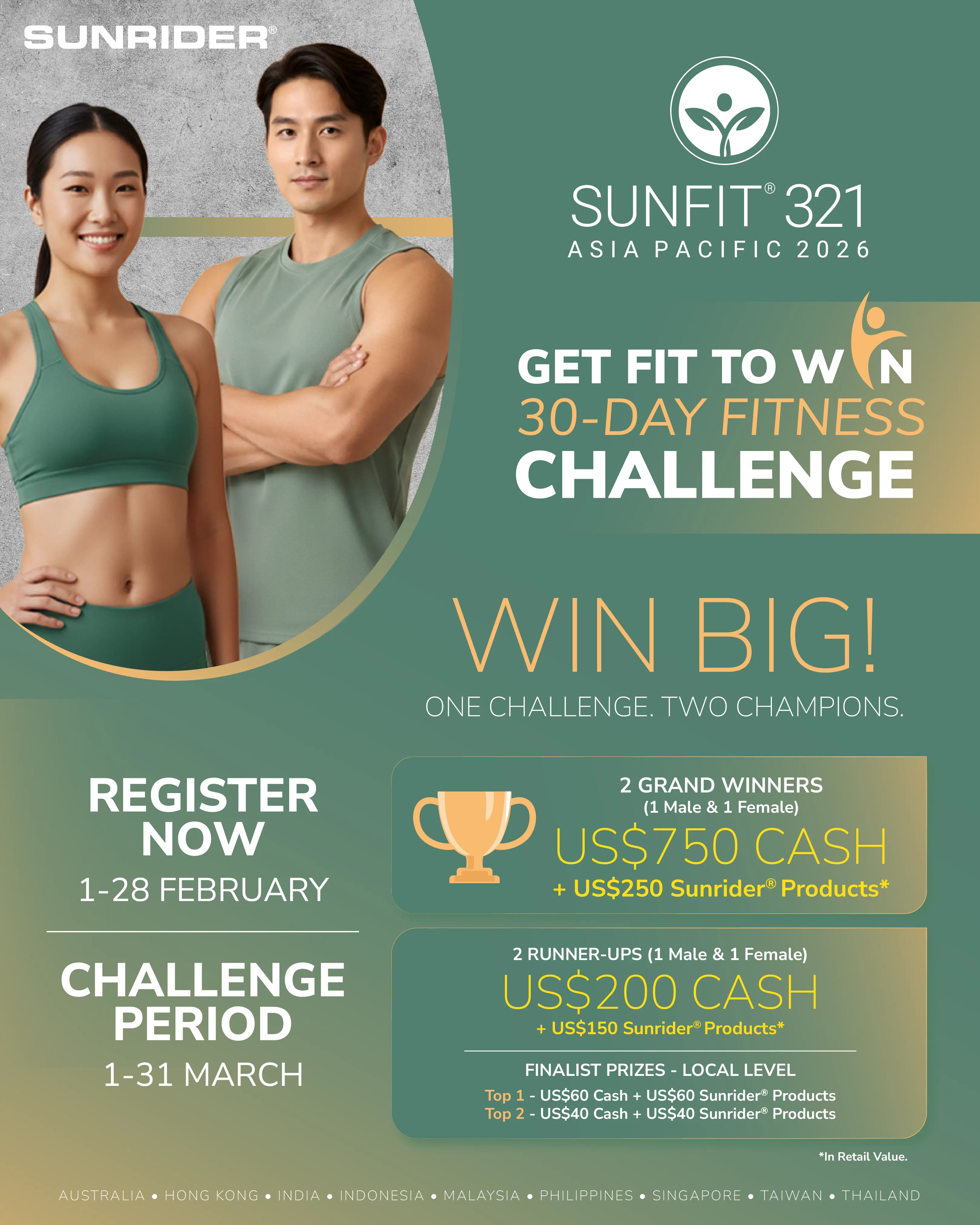 Sunfit_321_Challenge_Mechanics_2026