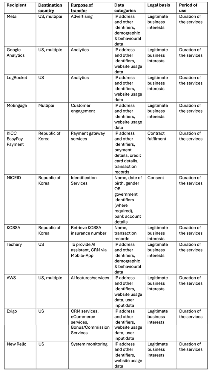 EN-table-4