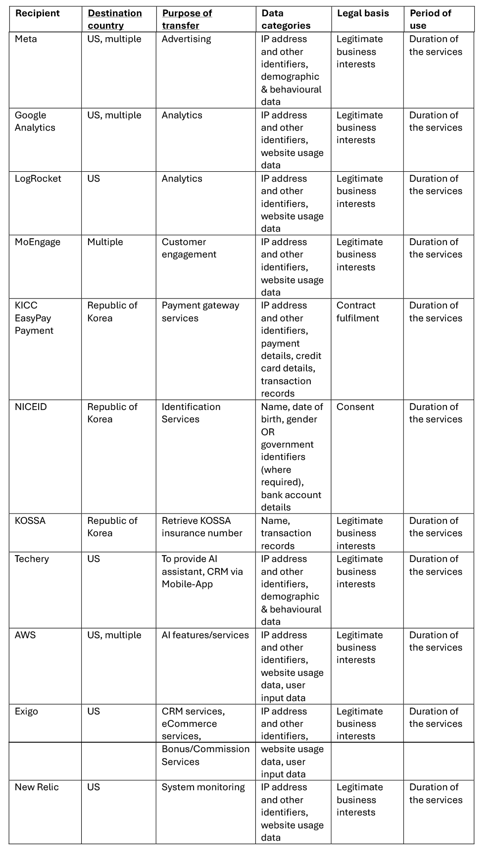EN-table-4