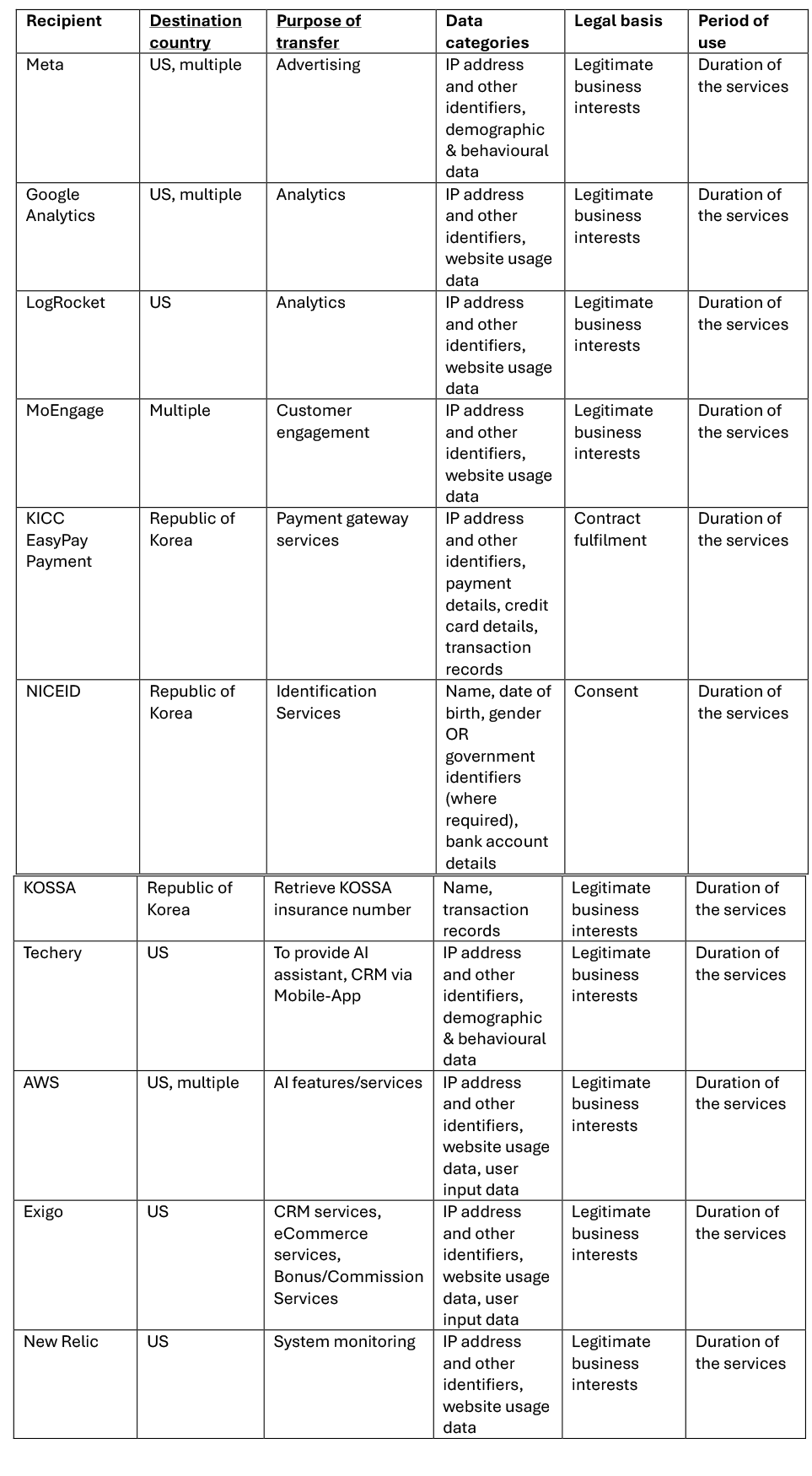 EN-table-3