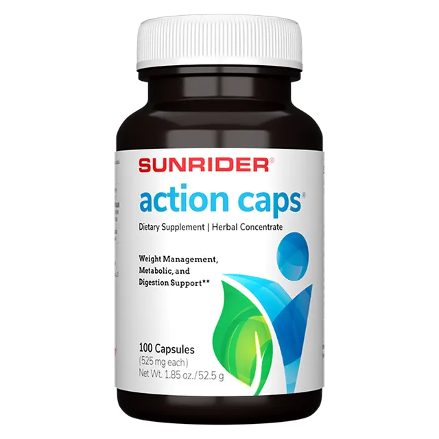 Action Caps®
