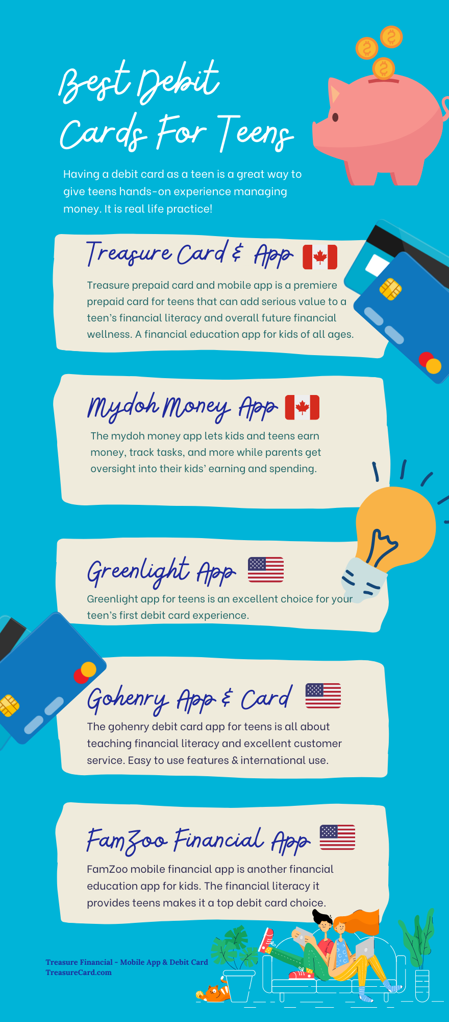 Infographic 5 best debit cards for teens