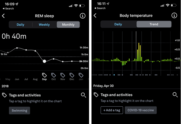 oura ring review screenshot 2