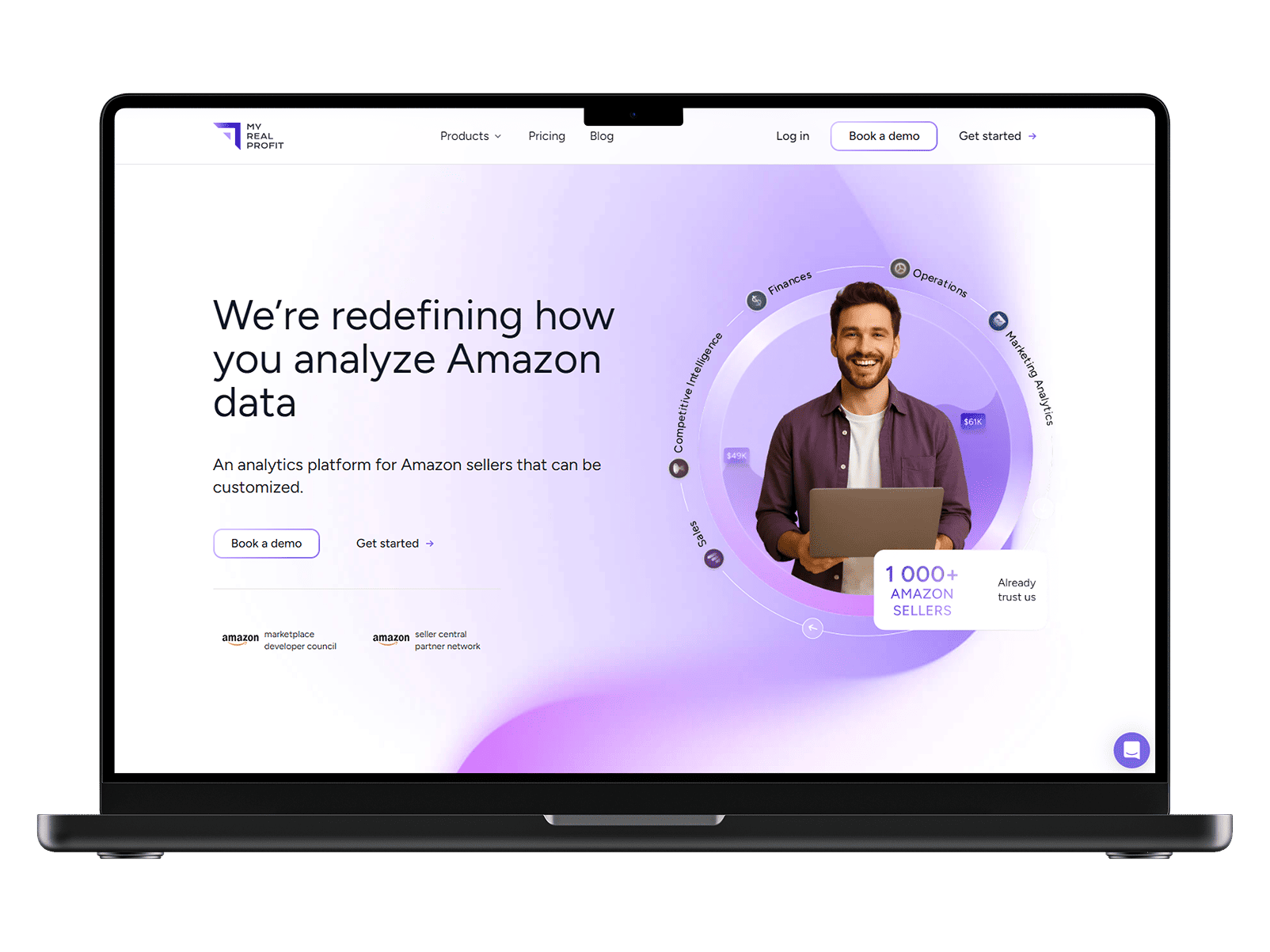 Webunites – MacBook – My Real Profit