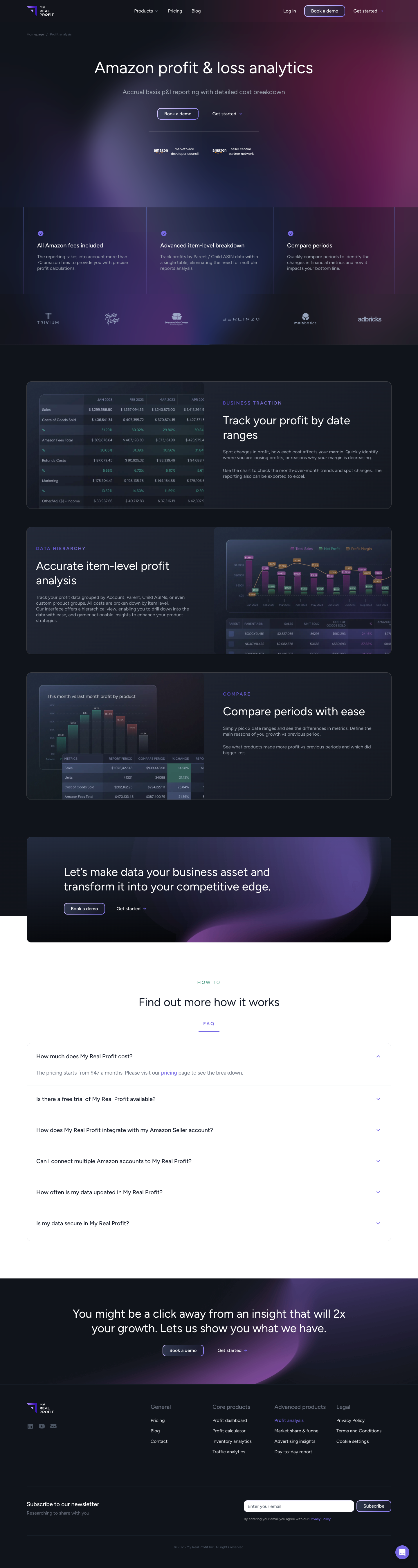 Webunites – MyRealProfit: Advanced Product