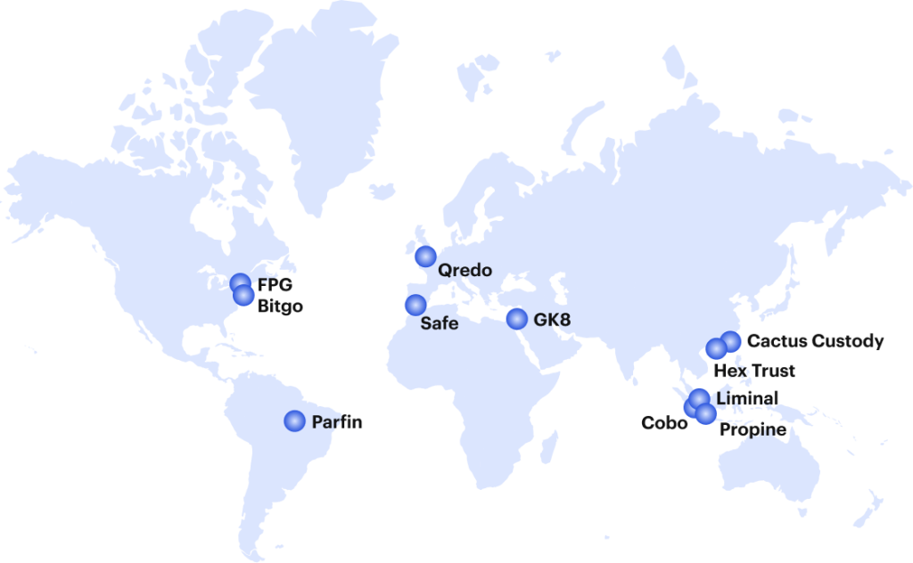 Leading Custody Solution Map