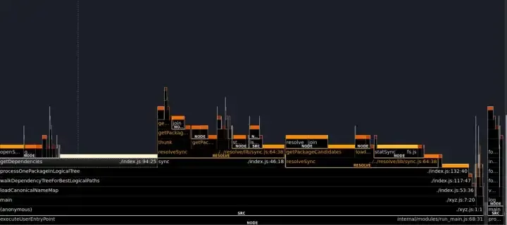 Flame graph after all optimizations