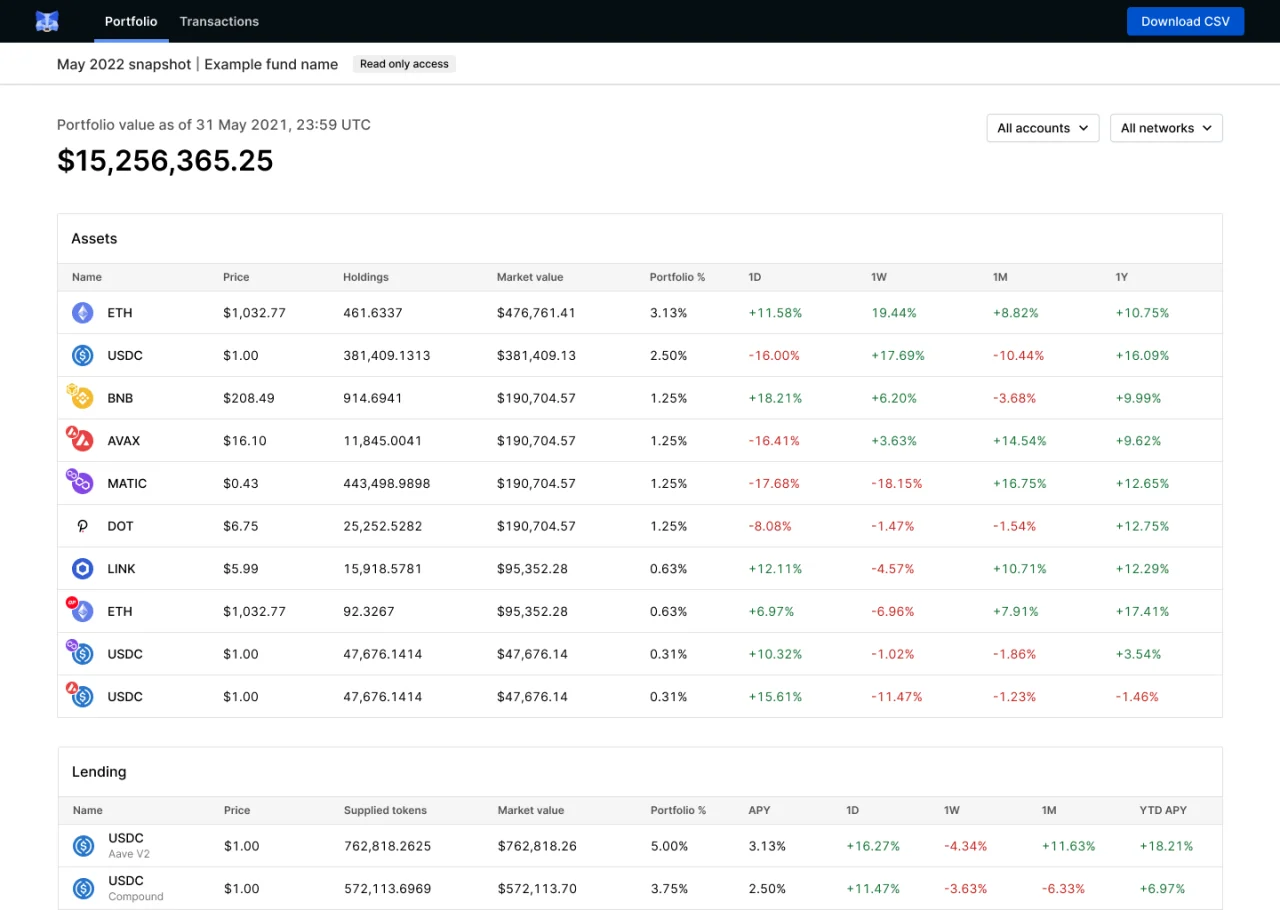 4100-Portfolio-snapshot