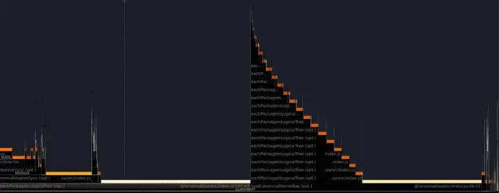 Flame graph at the beginning of the second iteration