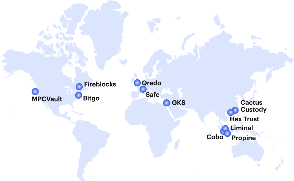 mmi-custodian-map-with mpcvault-dec 2023