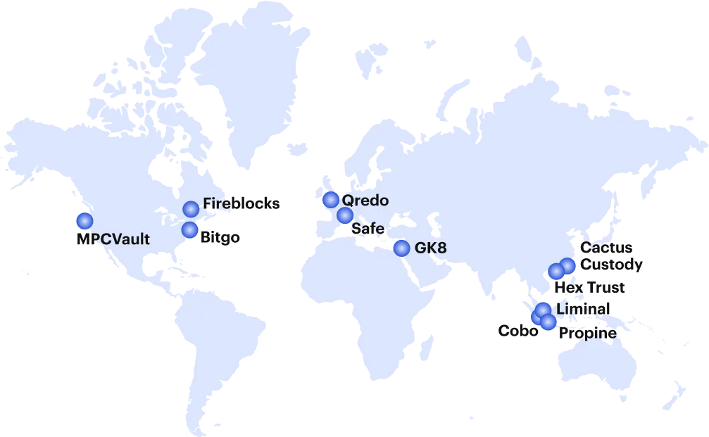 mmi-custodian-map-with mpcvault-dec 2023