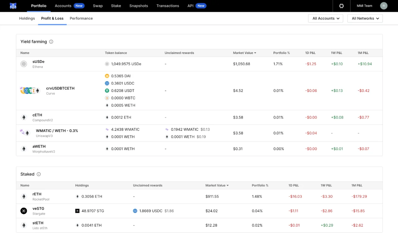 MMI-APIs Guide-1