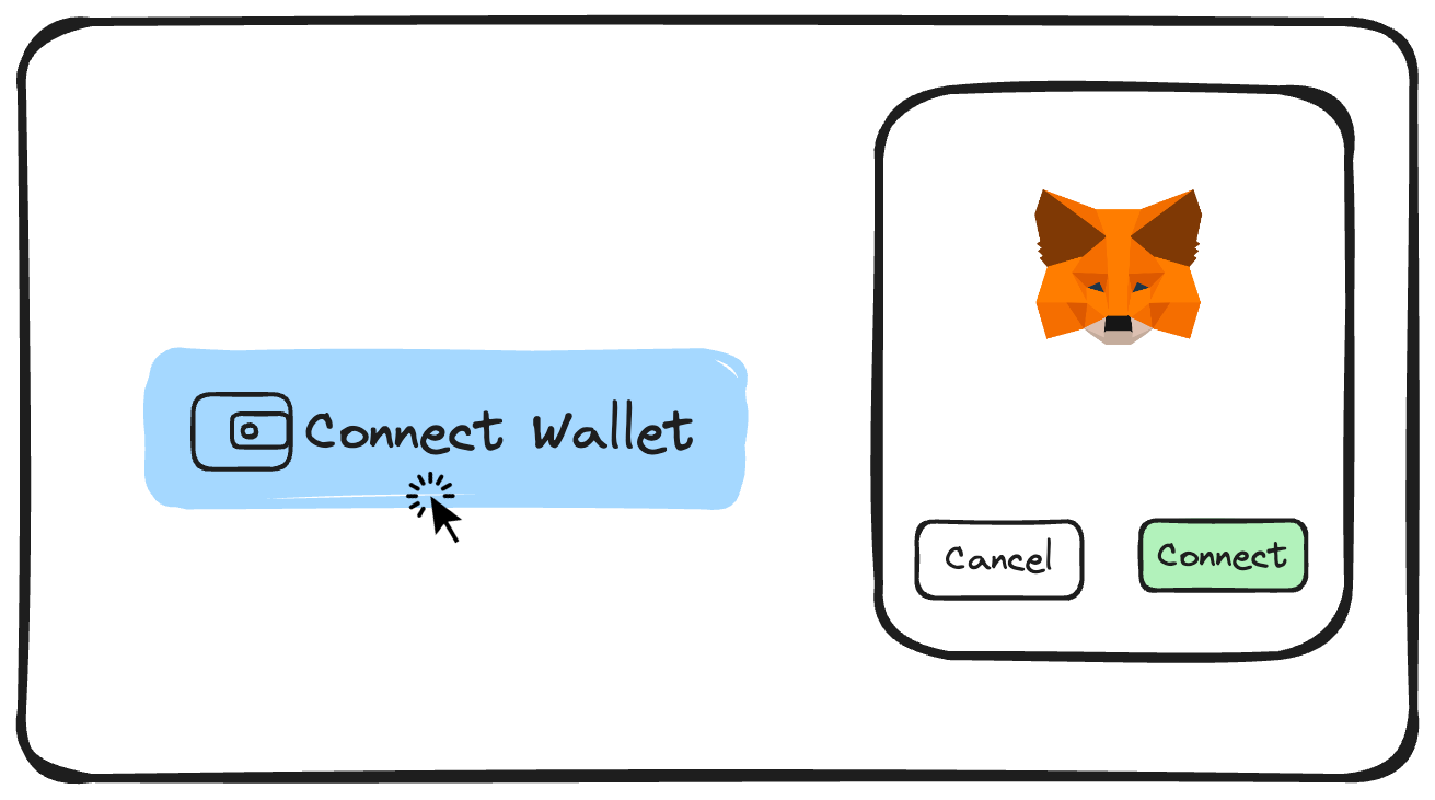 Connect wallet image