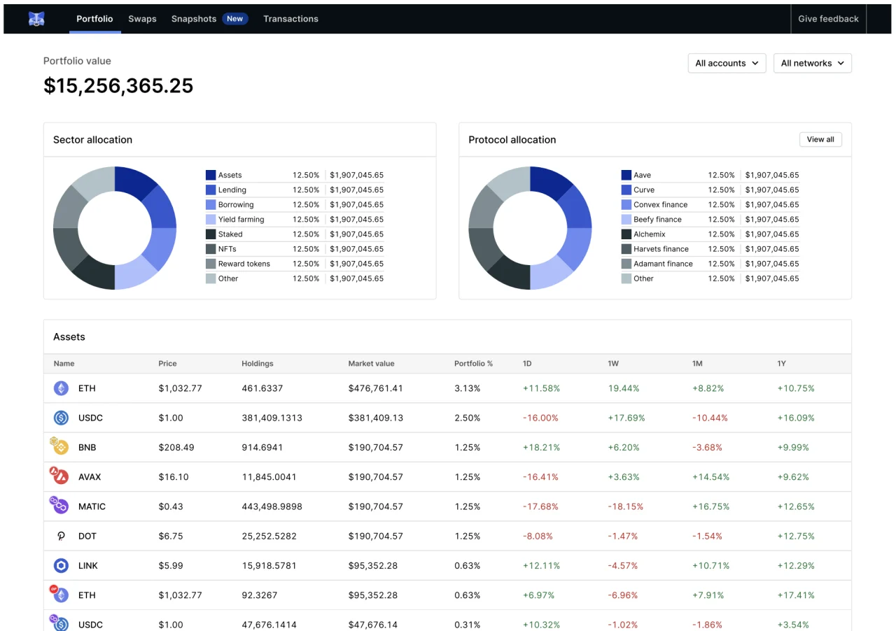 MMI-Portfolio-Dashboard-v2