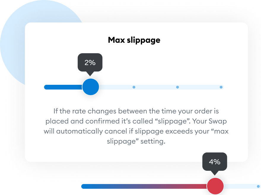 Slippage
