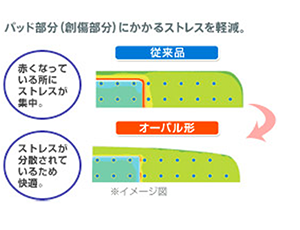 バンドエイド® 透明タイプ  オーバル形