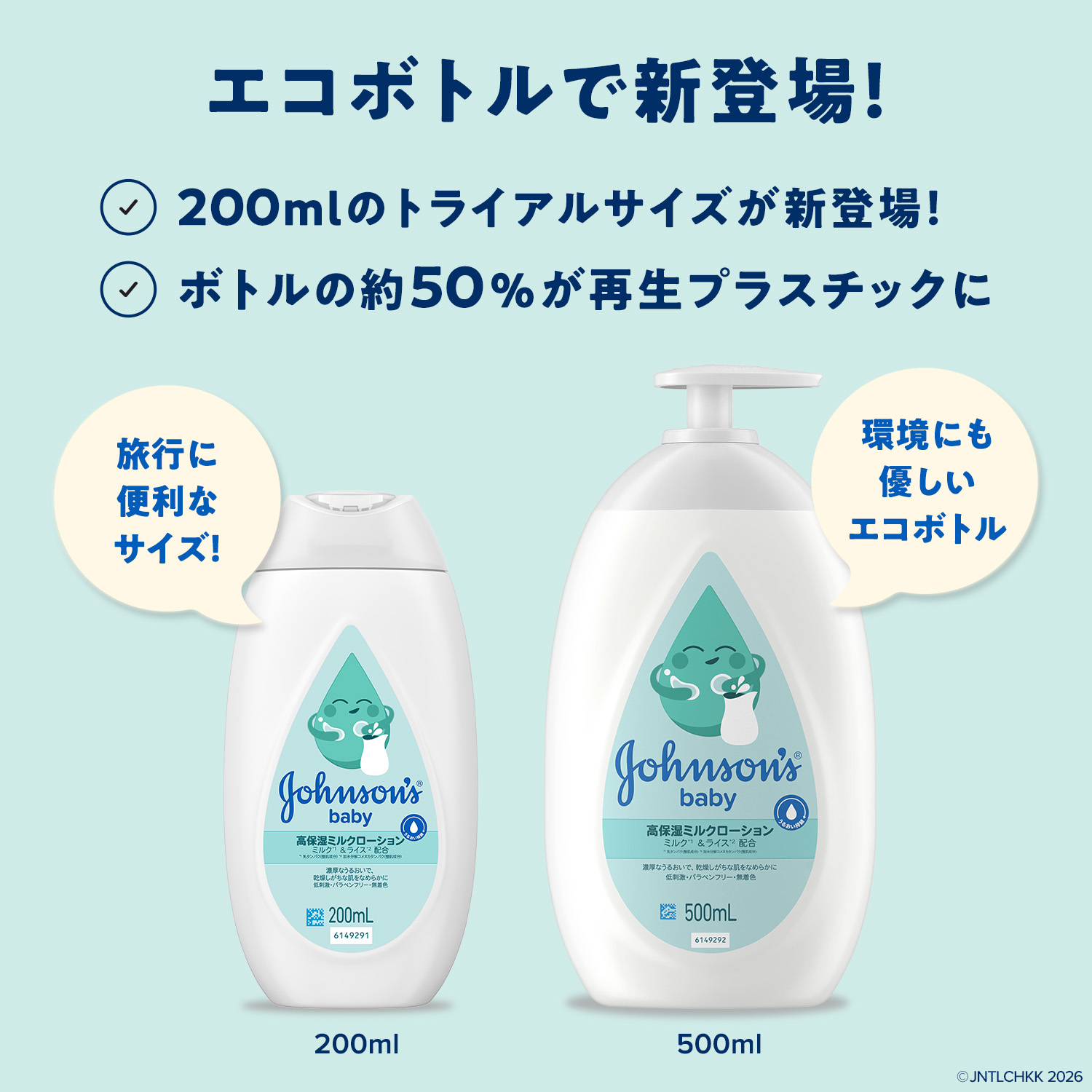  高保湿ローション450ml（250mlサイズ付） ４セット B0GP5TF5LV.PT06.jpg?fm=webp&w=3840