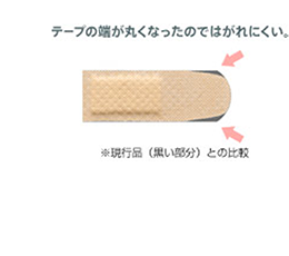 バンドエイド® 透明タイプ  はがれにくい