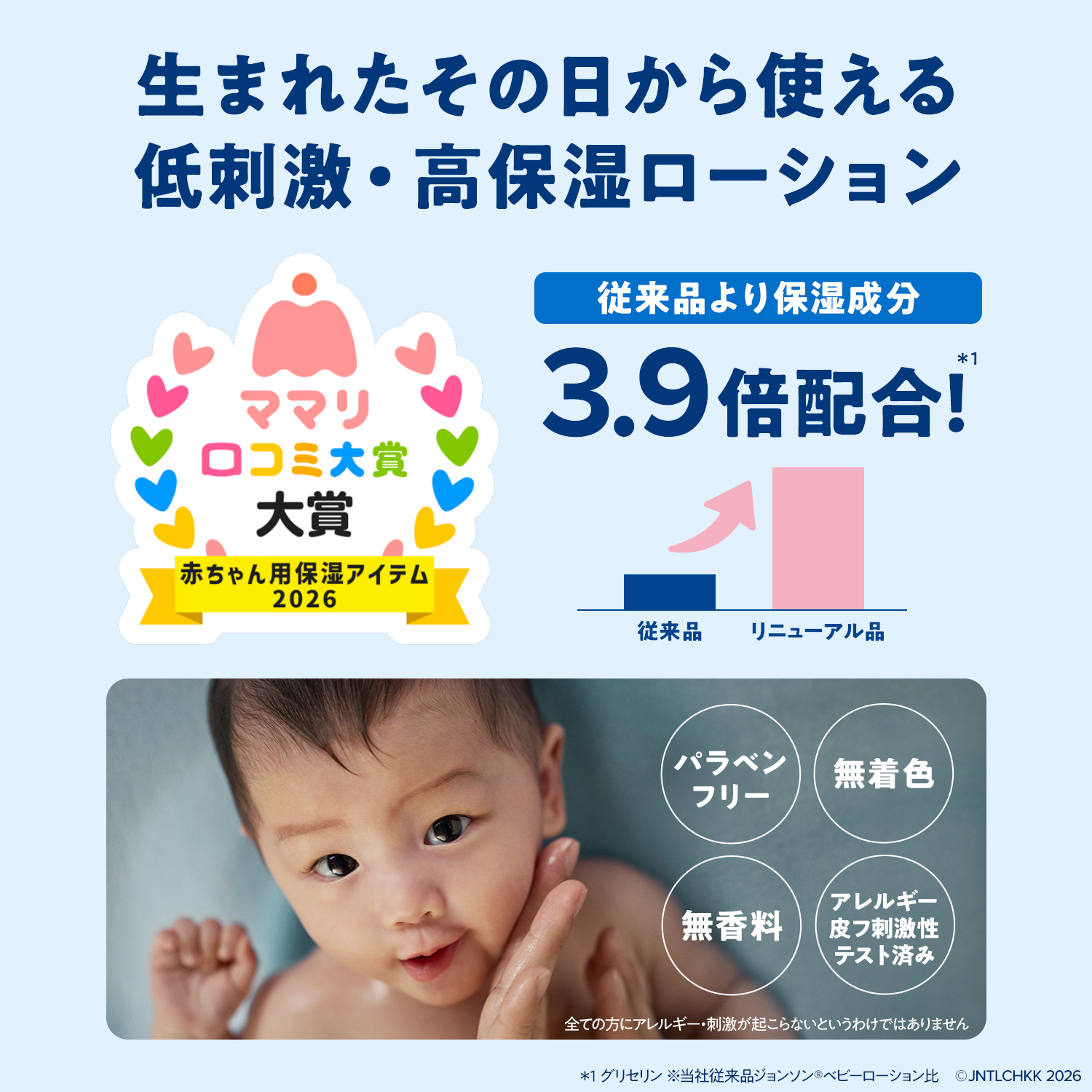 ベビーローション| 赤ちゃんのスキンケア ジョンソン®ベビー