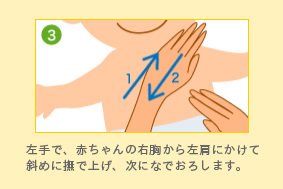 Tip 2