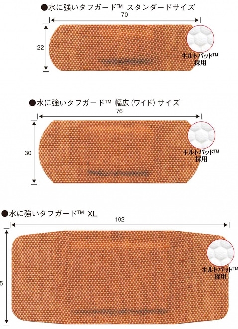 バンドエイド® 水に強いタフガード™  サイズ種類