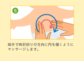 Tip 2