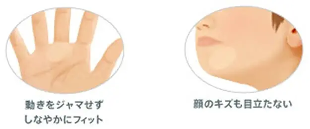 バンドエイド® キズパワーパッド™ 動きをじゃませず、目立たない