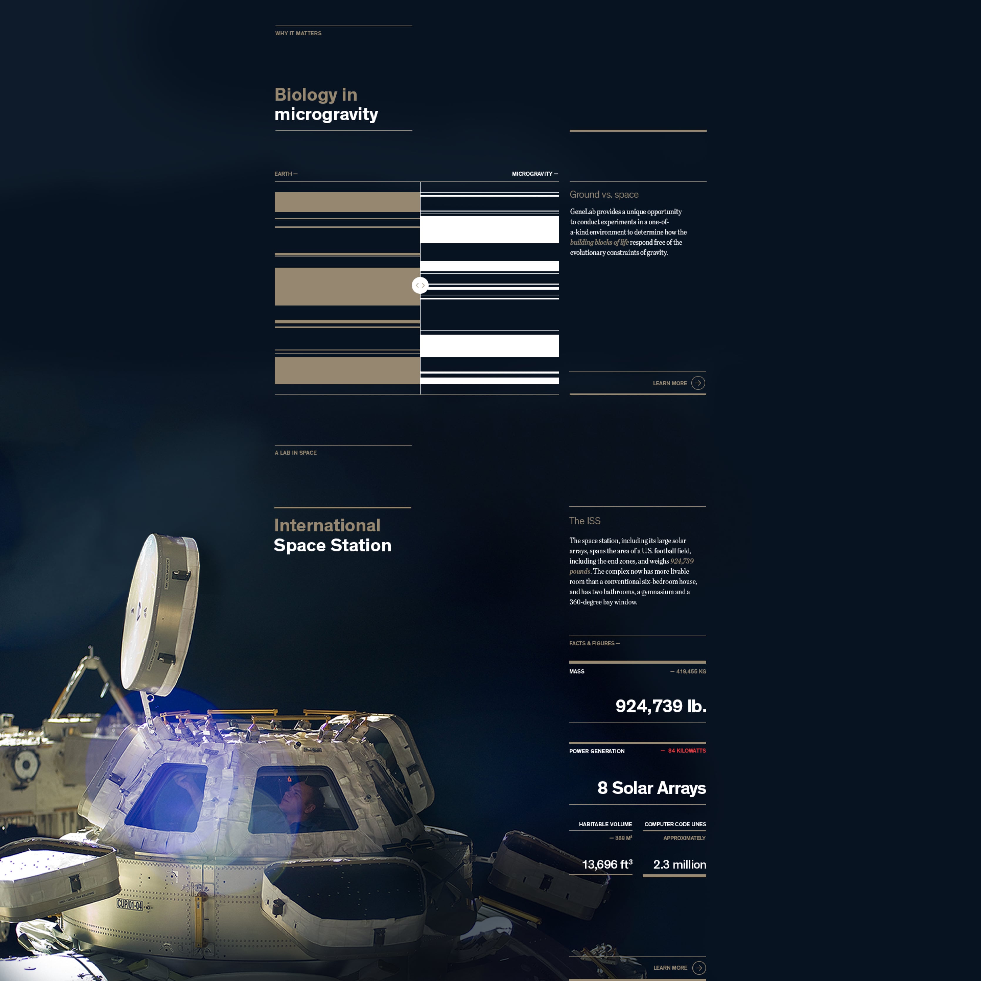 Hello Monday Nasa Genelab