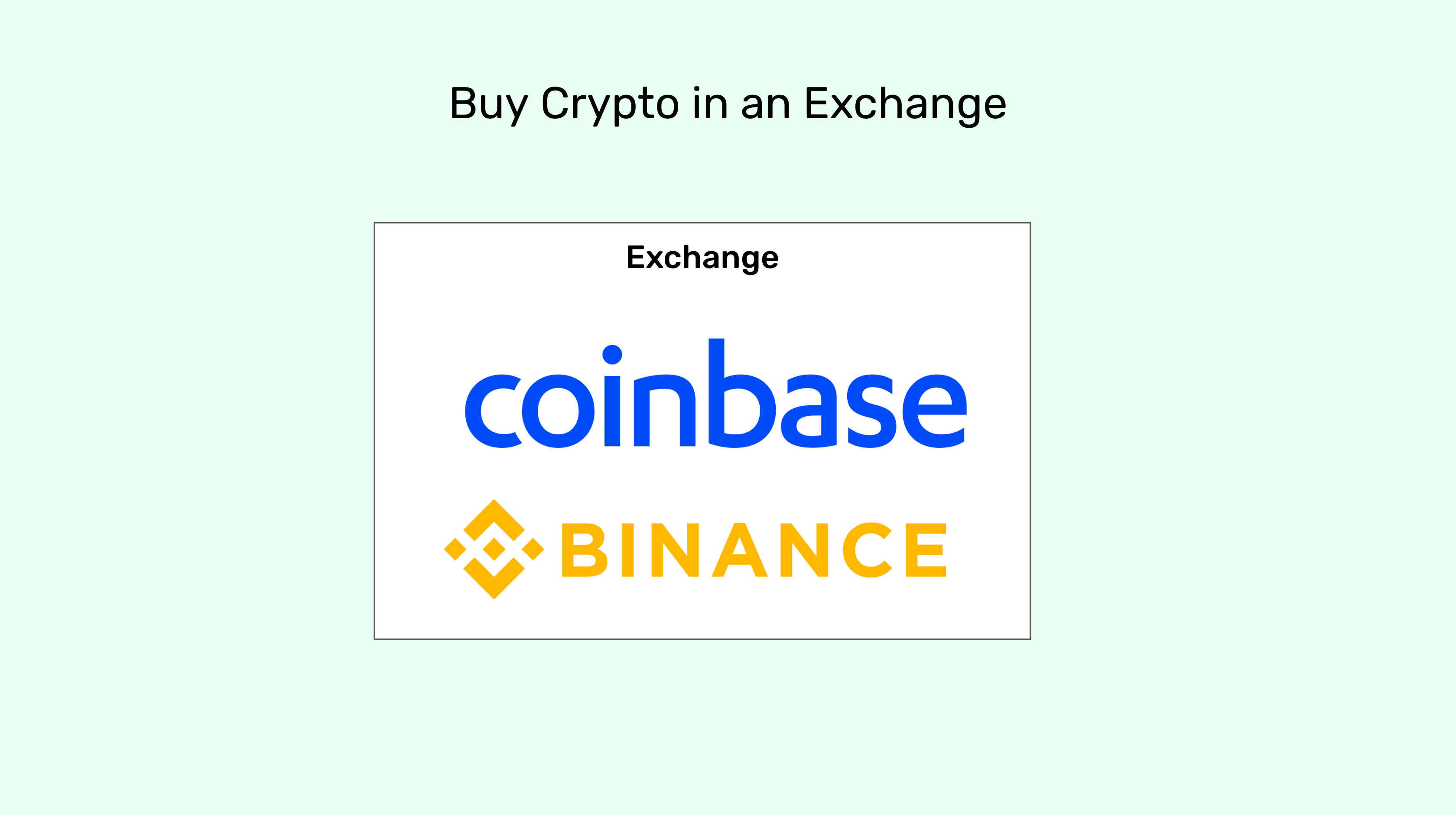 Exchange.
