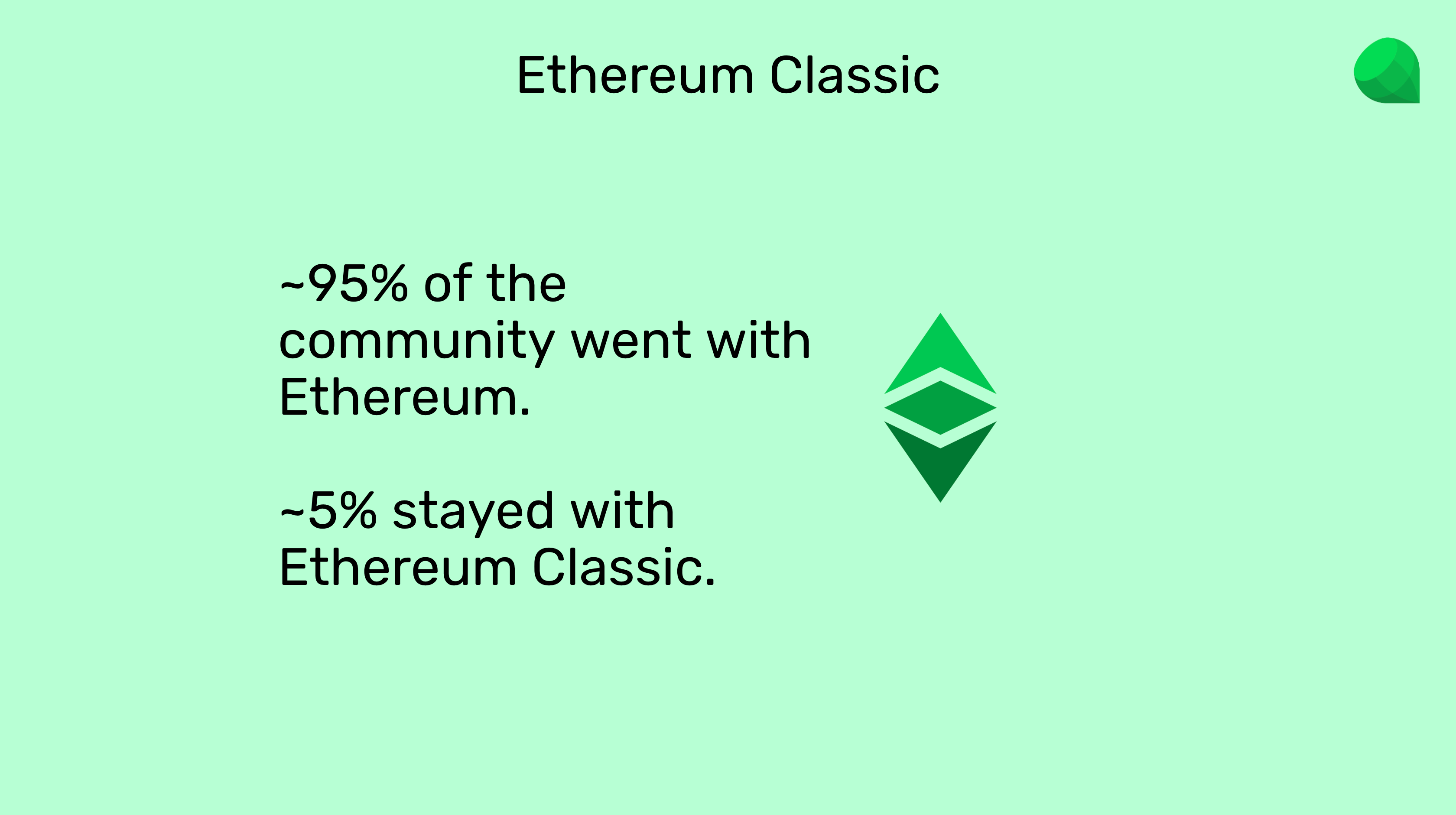 95% went with ETH and 5% with ETC.