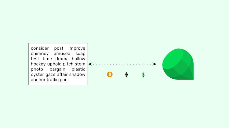 Image for 24 Word Secret Phrase Security Management