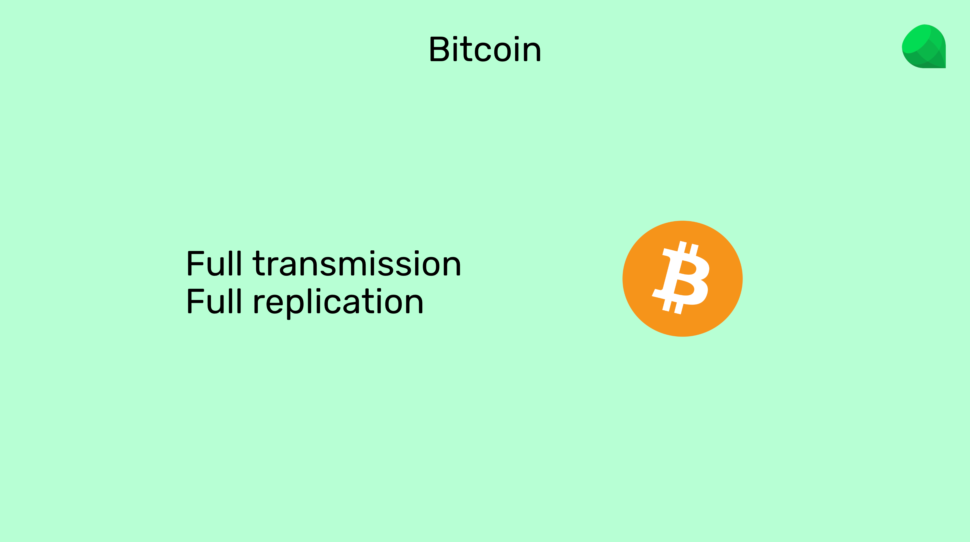 Full transmission and replication.