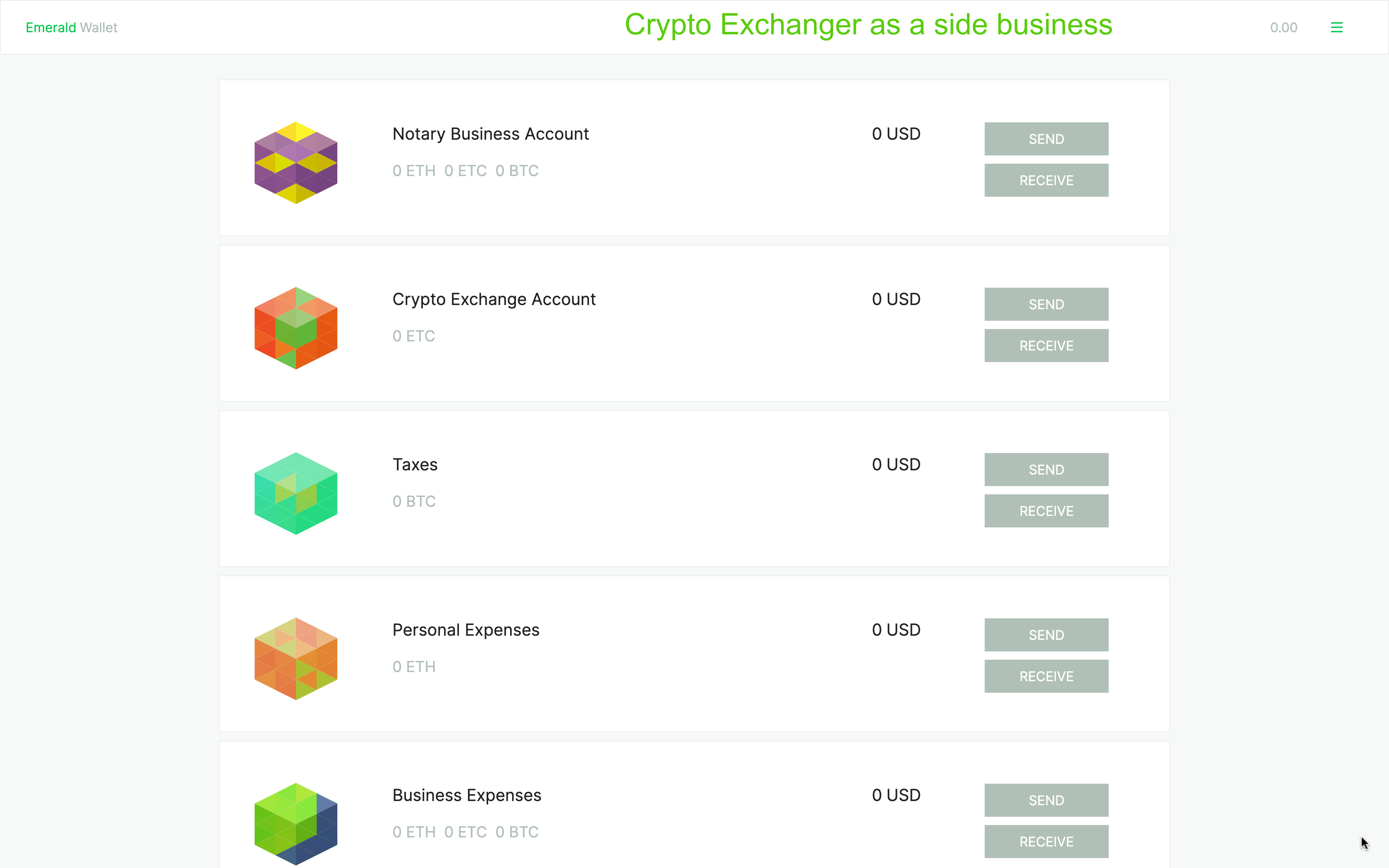 Account plan for local crypto exchanger.