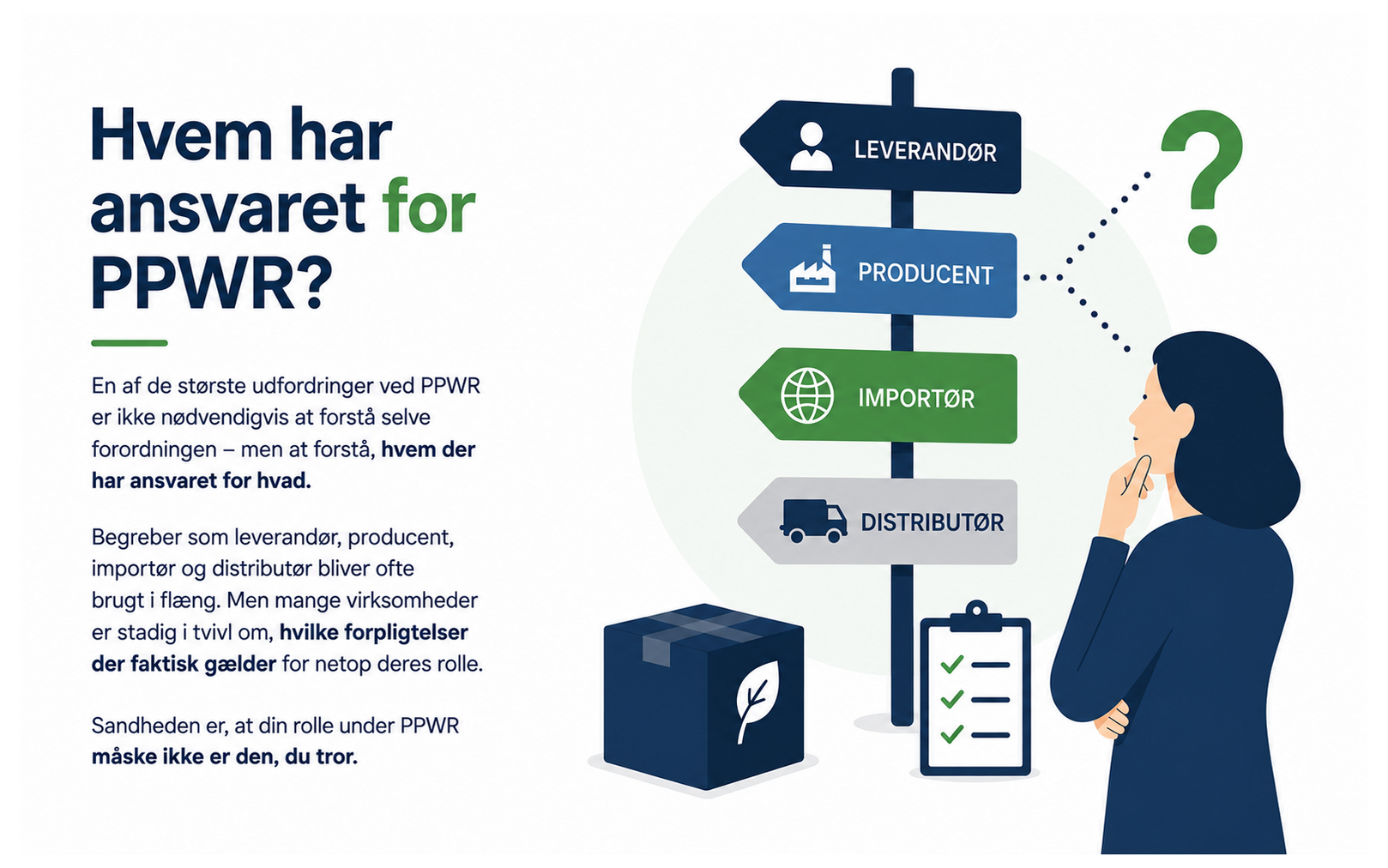 Hvem har egentlig ansvaret for PPWR?