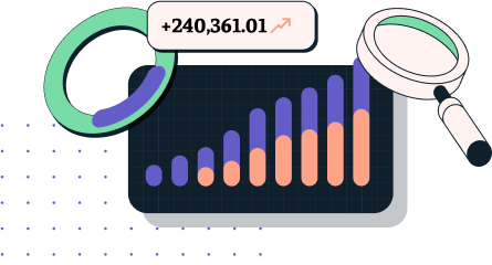 Channel Diligence & Auditing
