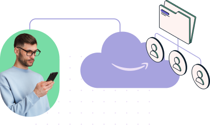 Amazon Marketing Cloud