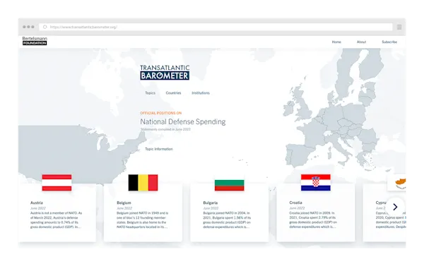 Transatlantic Barometer | 