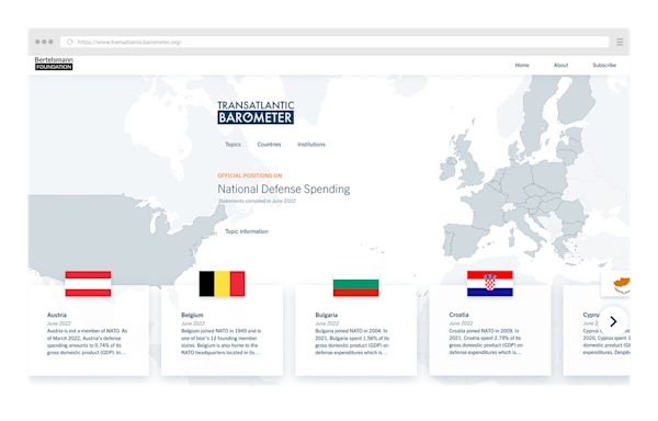 Transatlantic Barometer | 