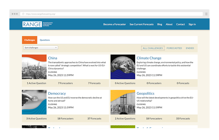  | A Transatlantic Forecasting Platform