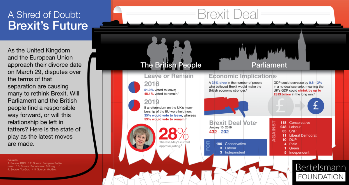 January-2019-Infographic-1200x0-c-default