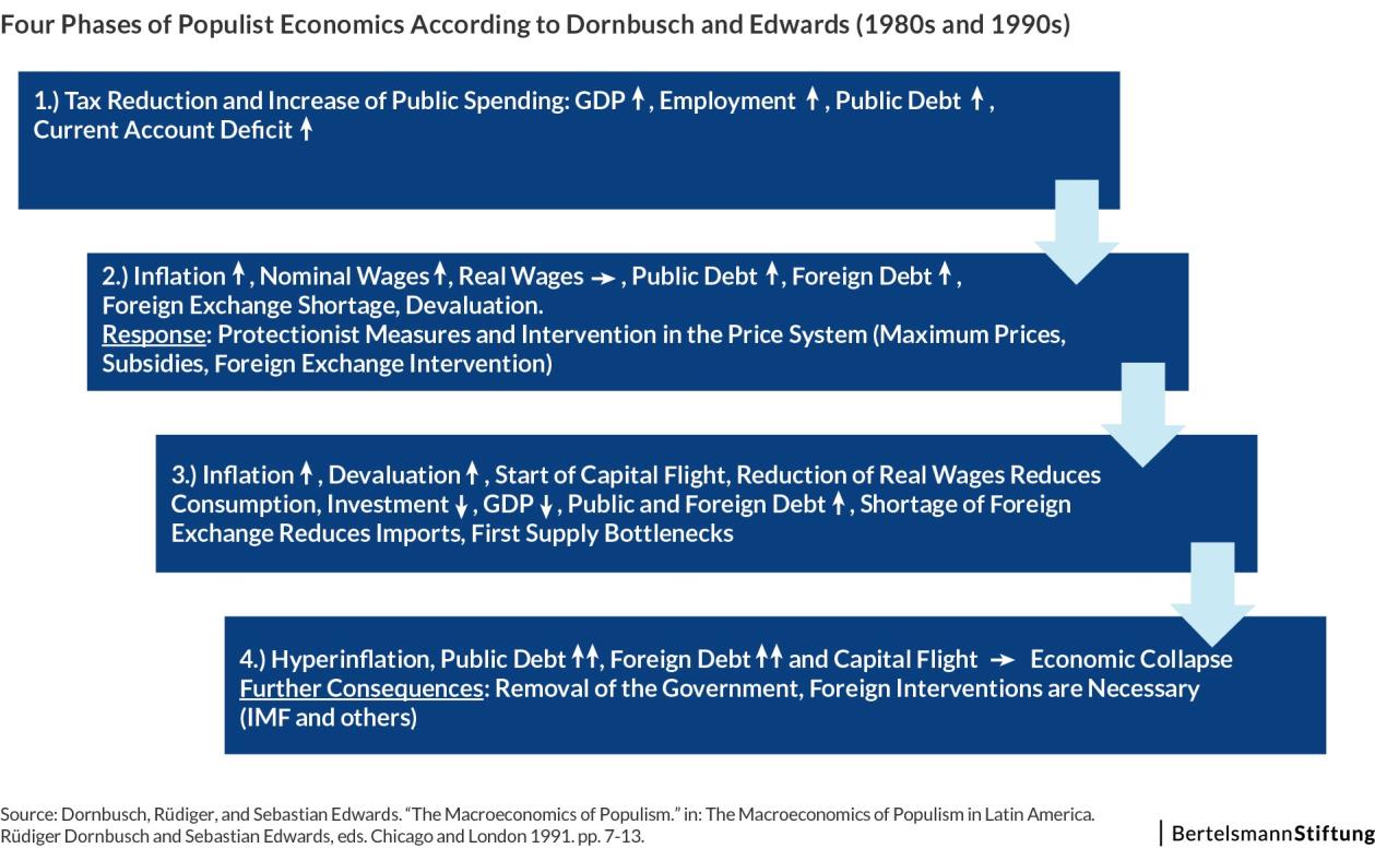 7-Democracy-An-Economic-Review Page 13 Image 0001