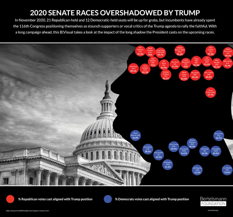 2019 09 2020-election-overshadowed-1200x0-c-default