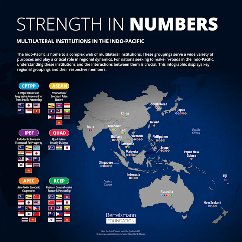 Strength in Numbers Infographic