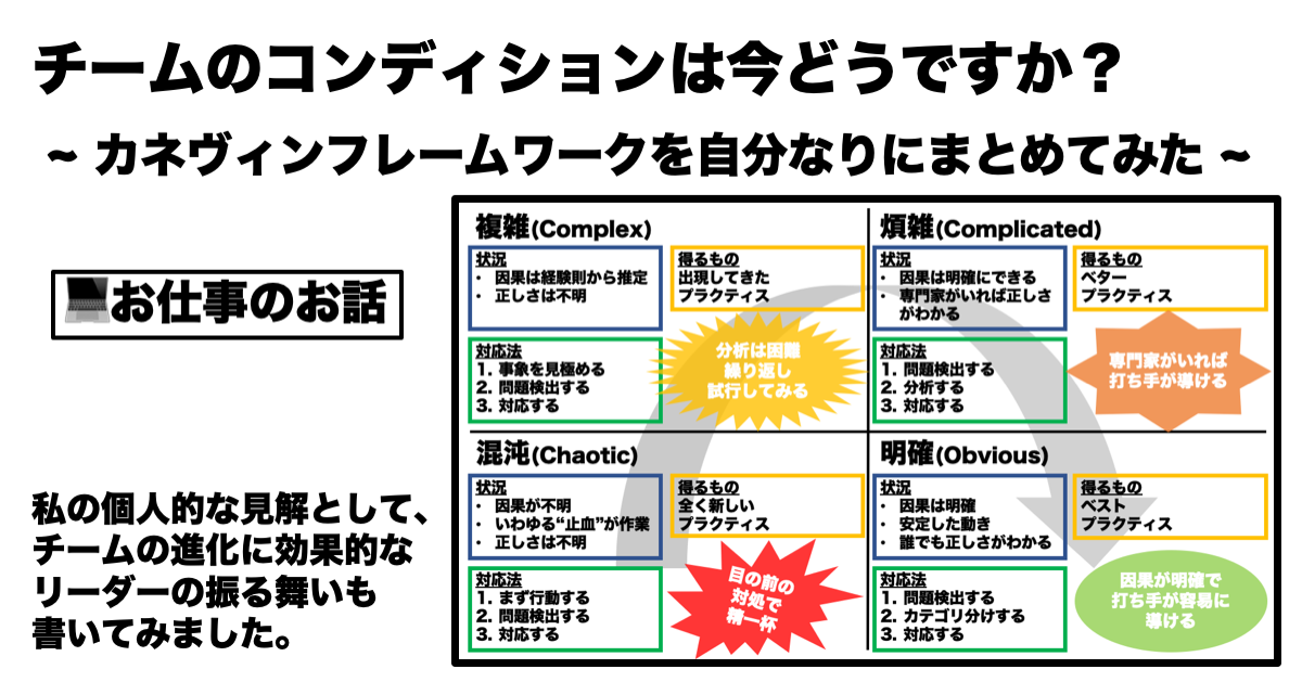 チームのコンディションは今どうですか？ 〜カネヴィンフレームワークを自分なりにまとめてみた〜