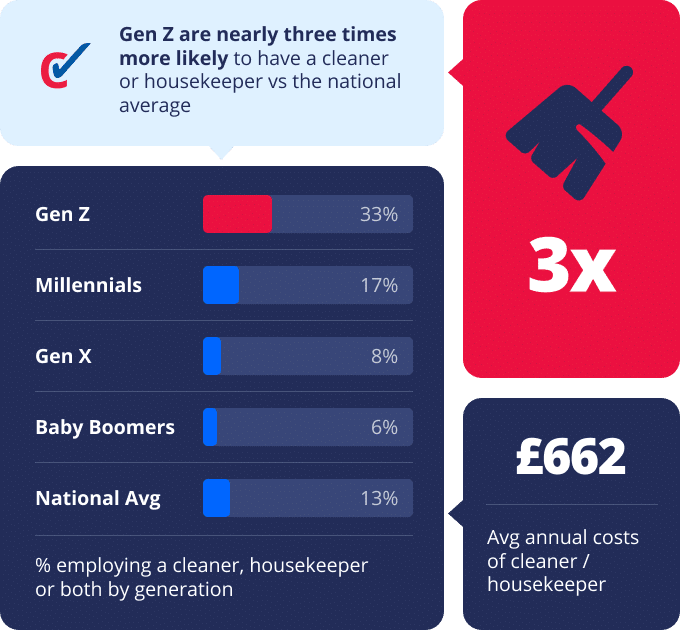 Property_Maintenance_Infographic_3.png