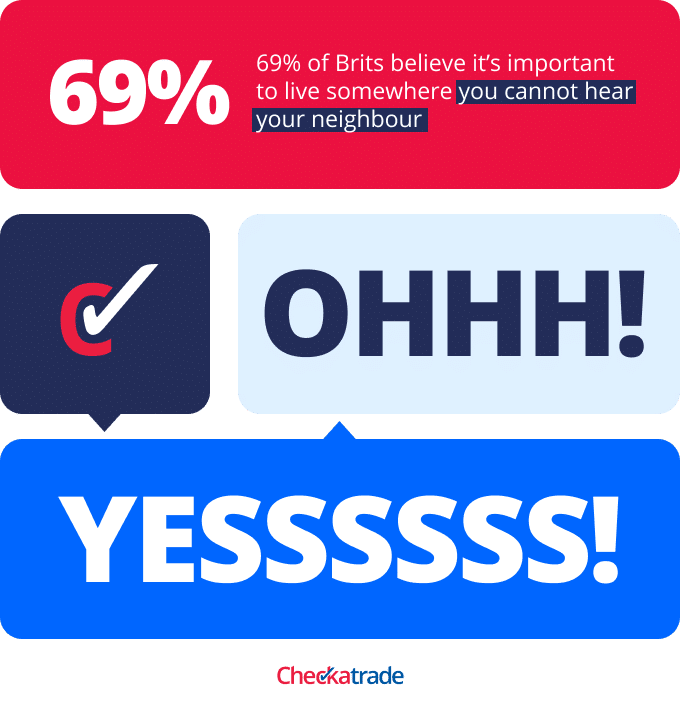 https://www.checkatrade.com/blog/wp-content/uploads/2025/02/CAT_Valentines_Infographic_S_5.png