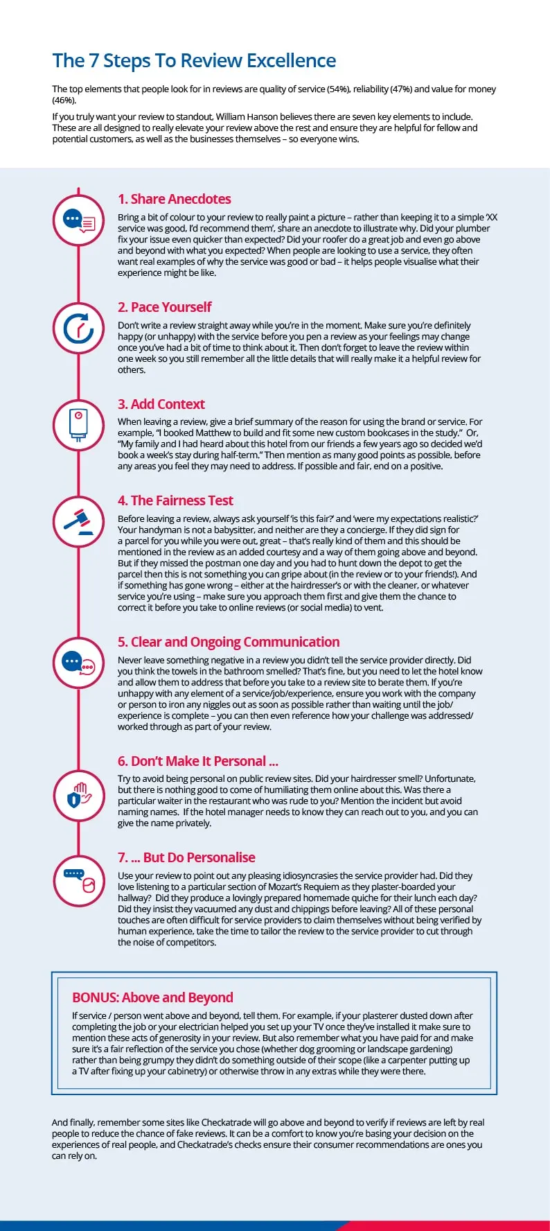 7 Steps to Review Excellence