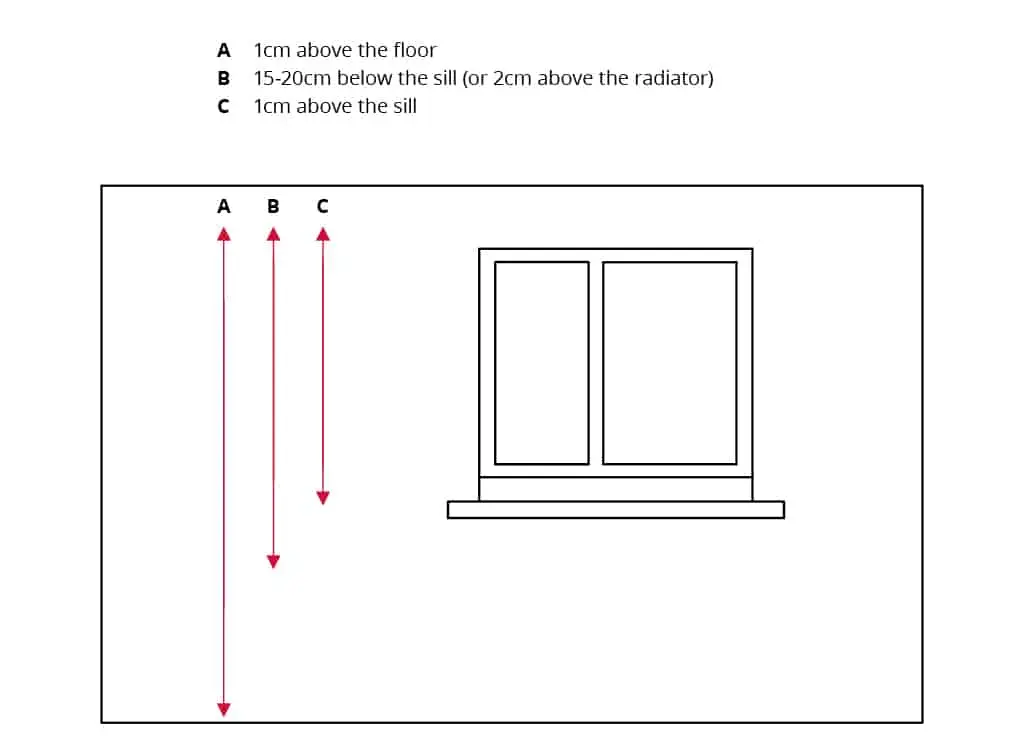 https://www.checkatrade.com/blog/wp-content/uploads/2023/01/Curtain-Drop.jpg