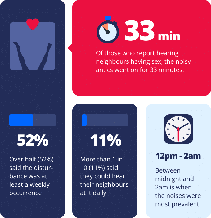 https://www.checkatrade.com/blog/wp-content/uploads/2025/02/CAT_Valentines_Infographic_S_4.png